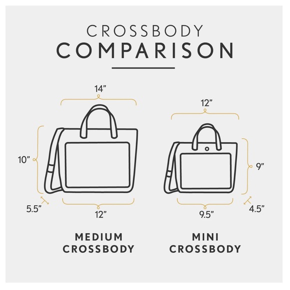 Portland Leather Mini Crossbody Bag “Aqua” NEW - Picture 12 of 13